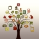 Social Media Tree image