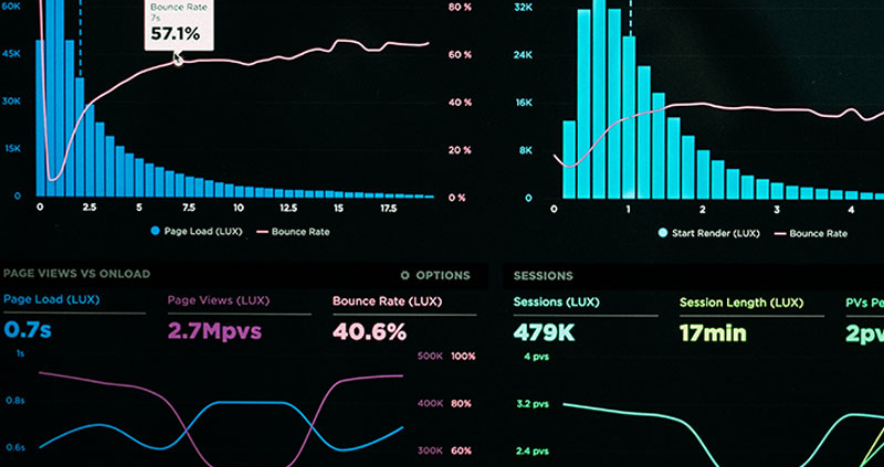 Dark screen showing four graphs with data trending up