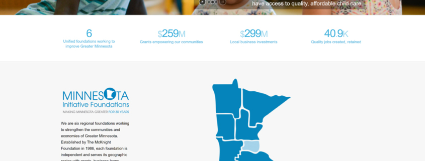 Custom WordPress website design for MN Initiative Foundation home page in Little Falls, MN
