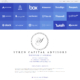 Custom Trustdyx website design for Syren Capital Advisors home page in New York, NY