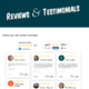 Image showing Cohlab Digital Marketing reviews page, with reviews gathered from Google, Facebook, Yelp, Thumbtack, and offline reviews.