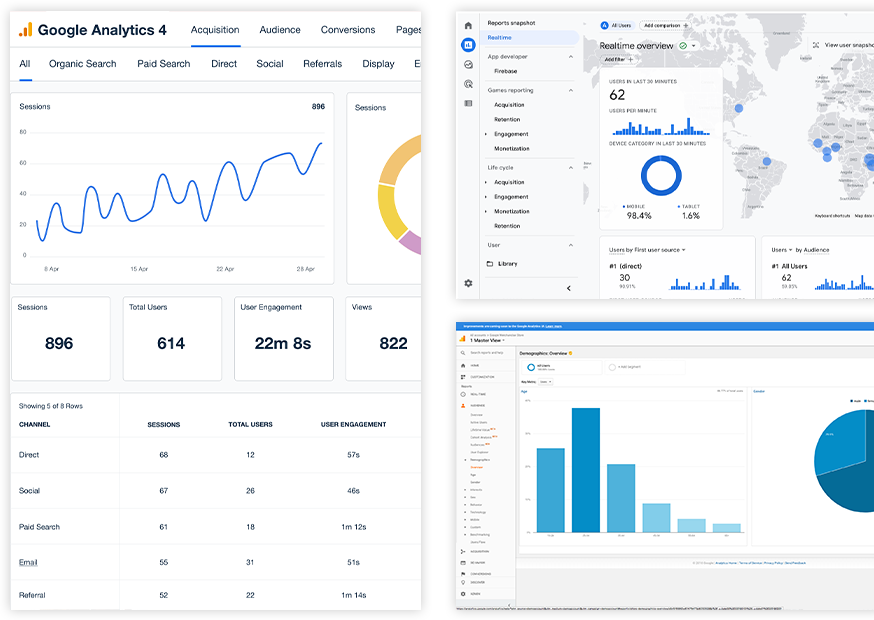 markex Three screens showing the analytics dashboard