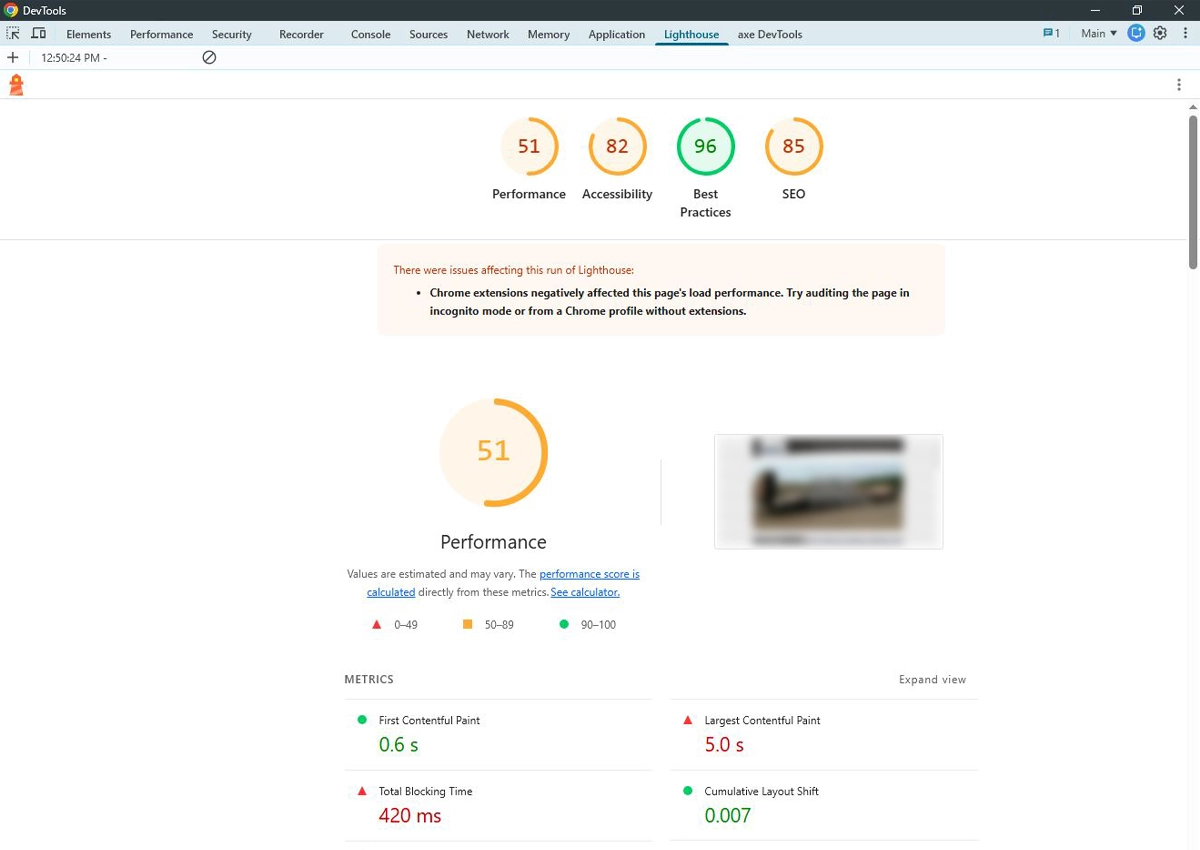 lighthouseAudit Google Lighthouse audit of a website with a poor performance score