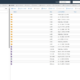 Screen shot of a public html file in cPanel hosting.